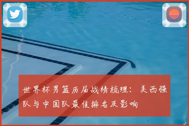 世界杯男篮历届战绩梳理：美西强队与中国队最佳排名及影响